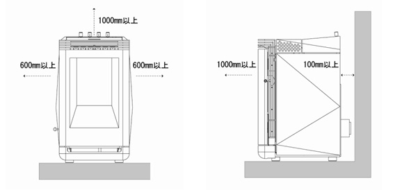 ペレットストーブの寸法